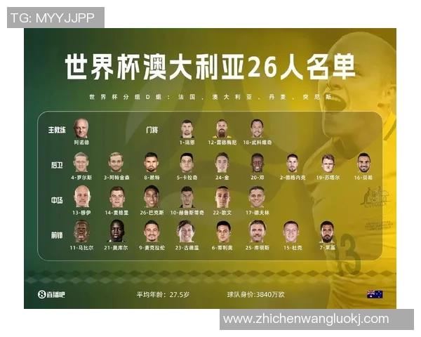 中国与卡塔尔国家队大名单对比分析及球员表现预测